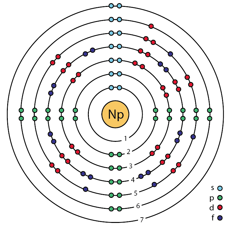neptunium